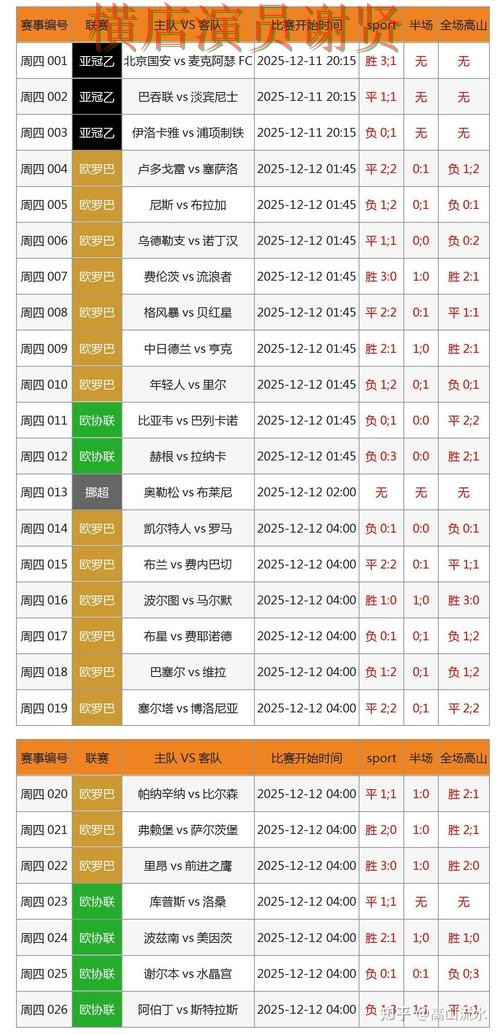 世界杯竞猜平台精选报告：安全入口与实际体验总结 - 世界杯数据