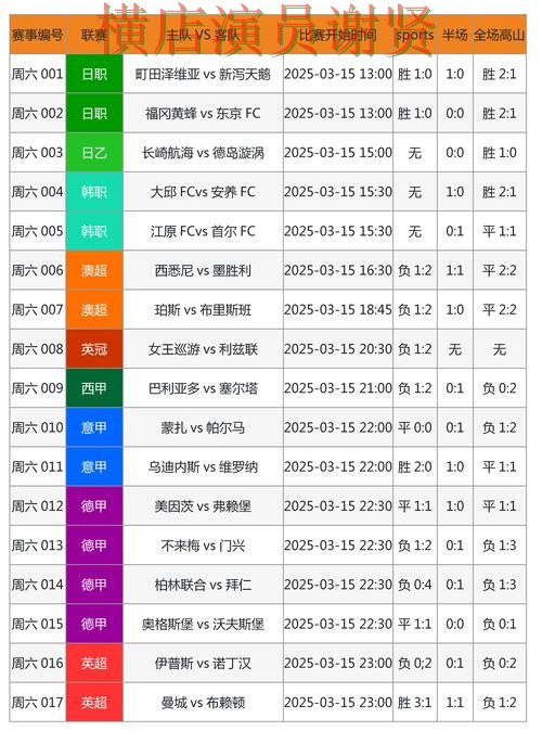 世界杯竞猜平台精选报告：安全入口与实际体验总结 - 世界杯数据
