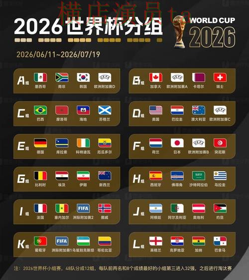 World Cup 2026期间热门世界杯投注网站大全揭秘与安全入口分析